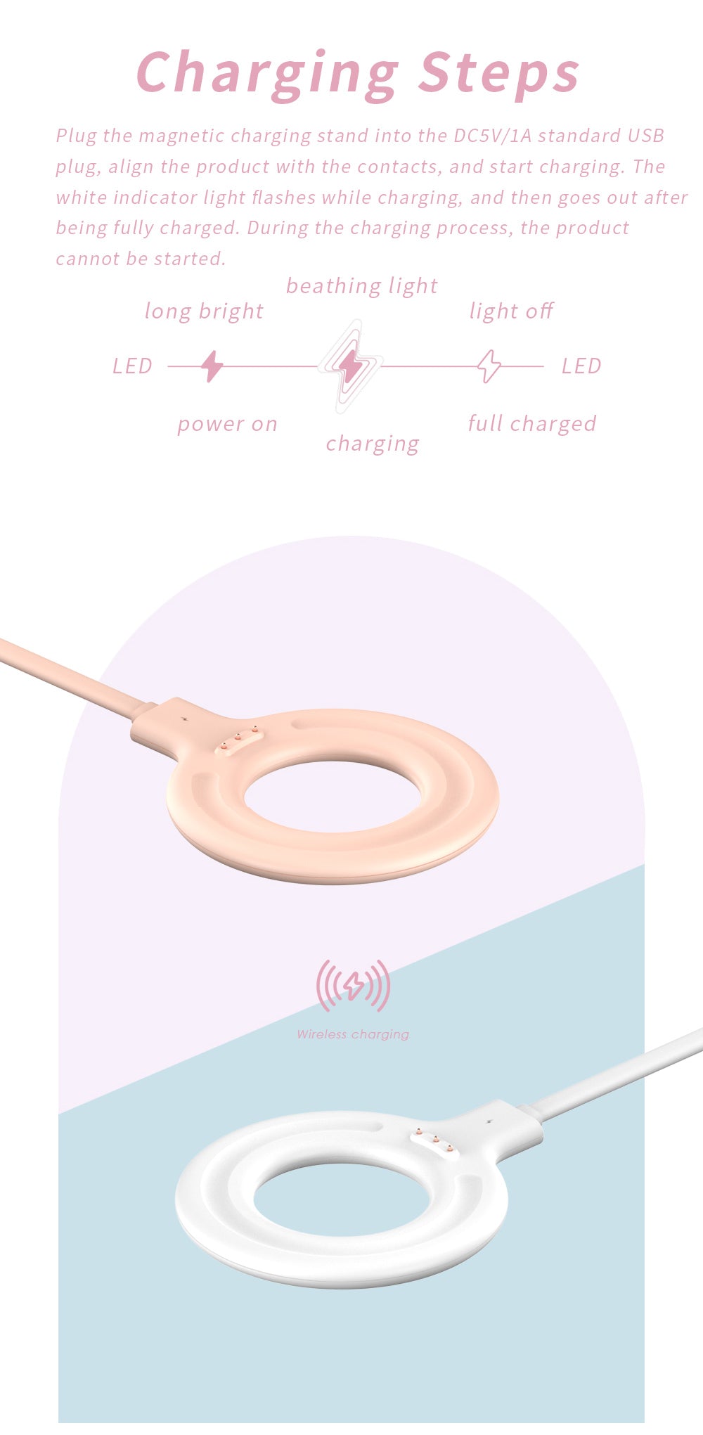 Frullatore portatile USB mini fruit mixer food milkshake